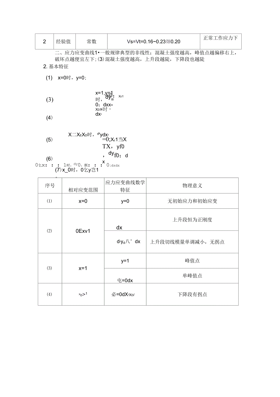 混凝土结构原理24_第4页