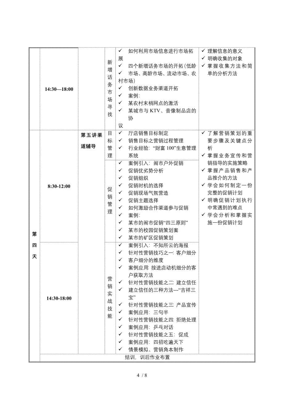 全业务竞争下渠道综合管理技能提升培训福建电信_第5页