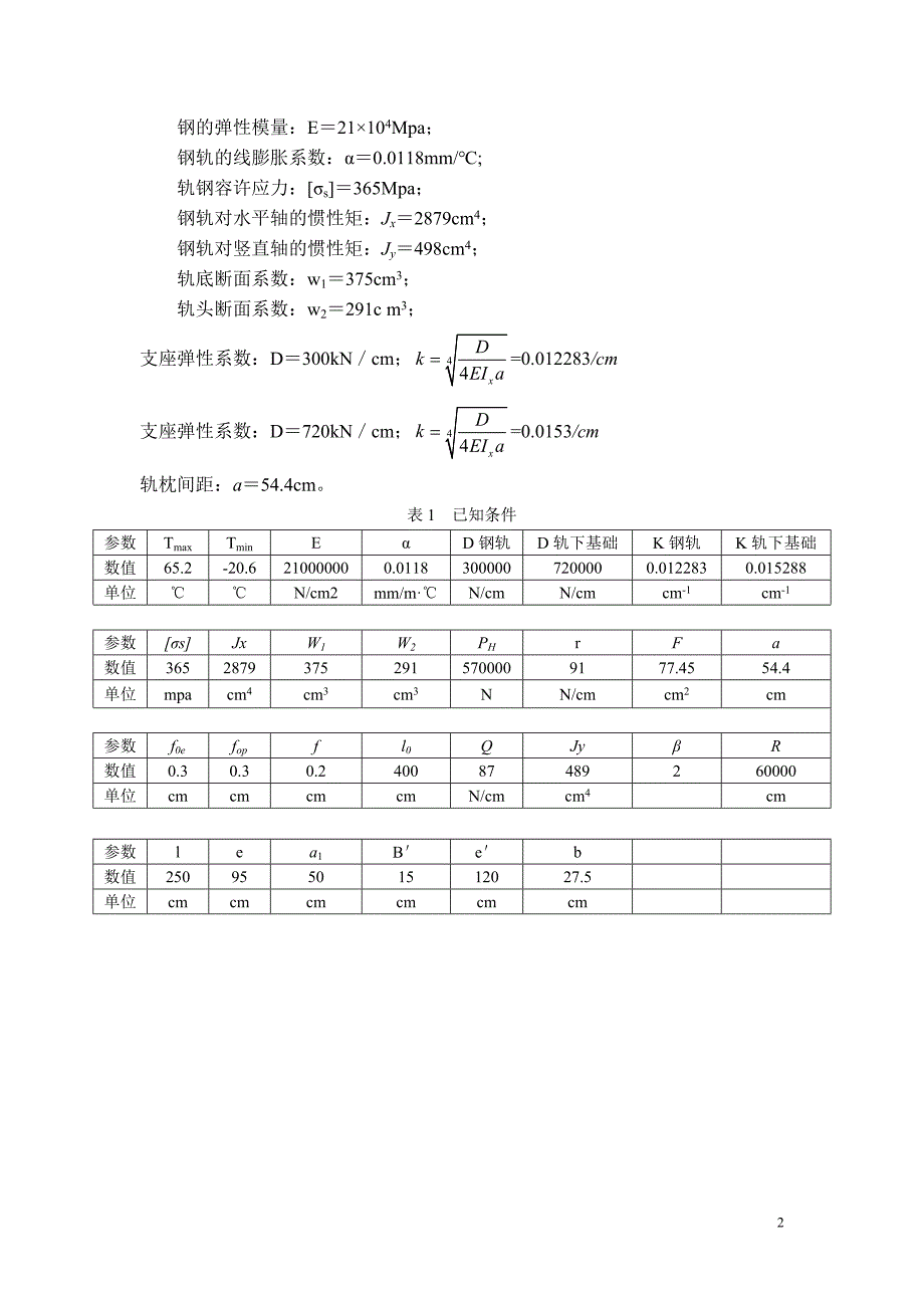 精品资料（2021-2022年收藏）课程设计例题_第2页