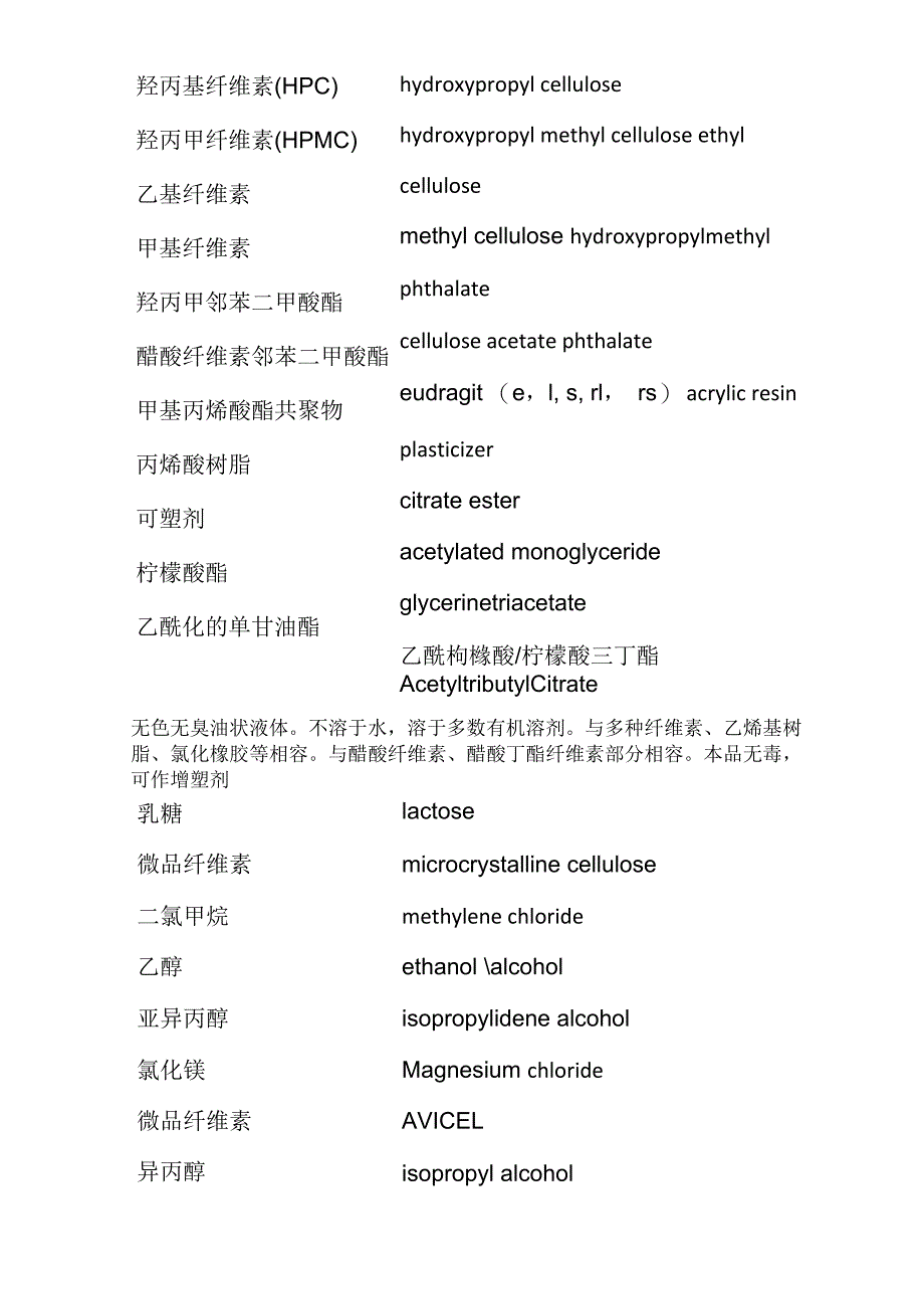 辅料中英文翻译_第1页