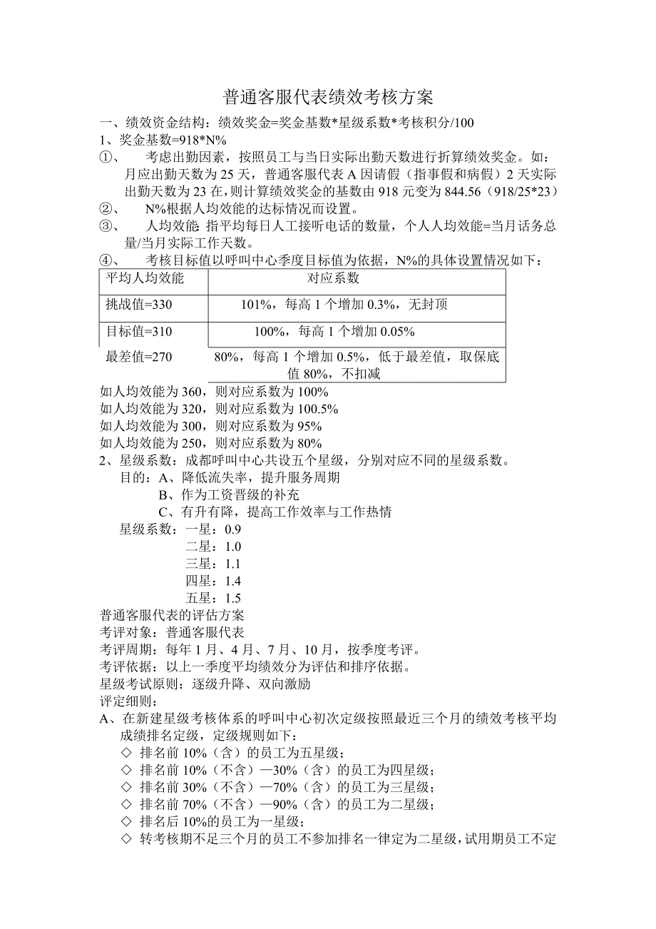 普通客服代表绩效考核方案_第1页