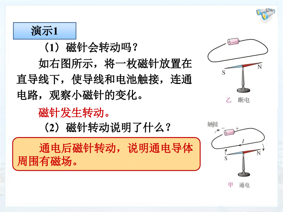 电生磁教学课件_第2页