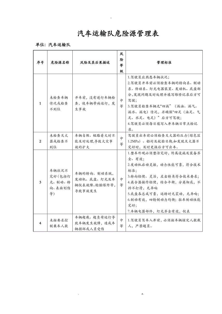 胶轮车队危险源管理表_第1页