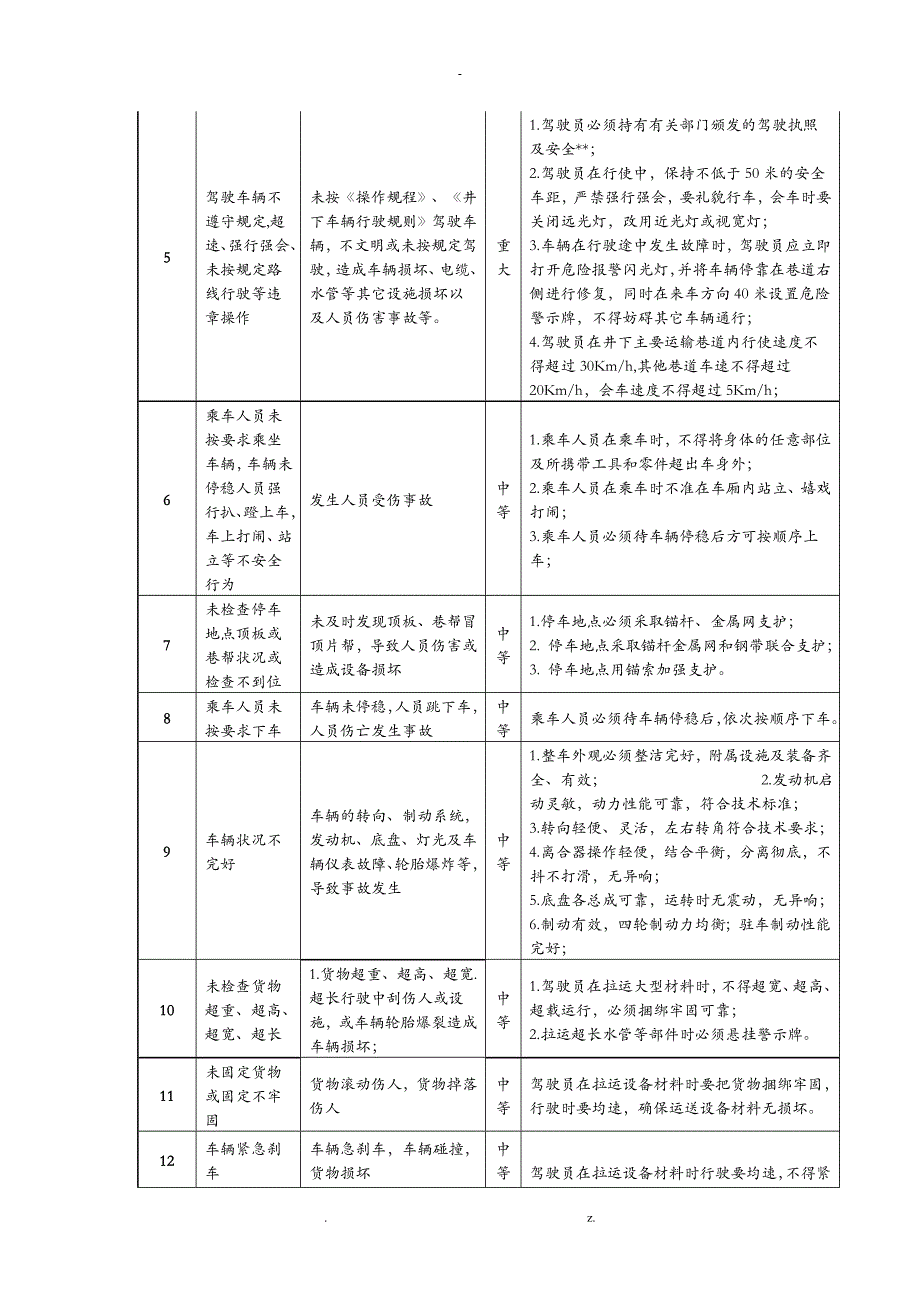 胶轮车队危险源管理表_第2页