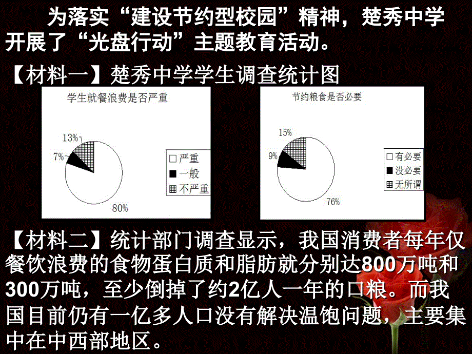 中考语文综合性学习活动专题复习课件_第2页