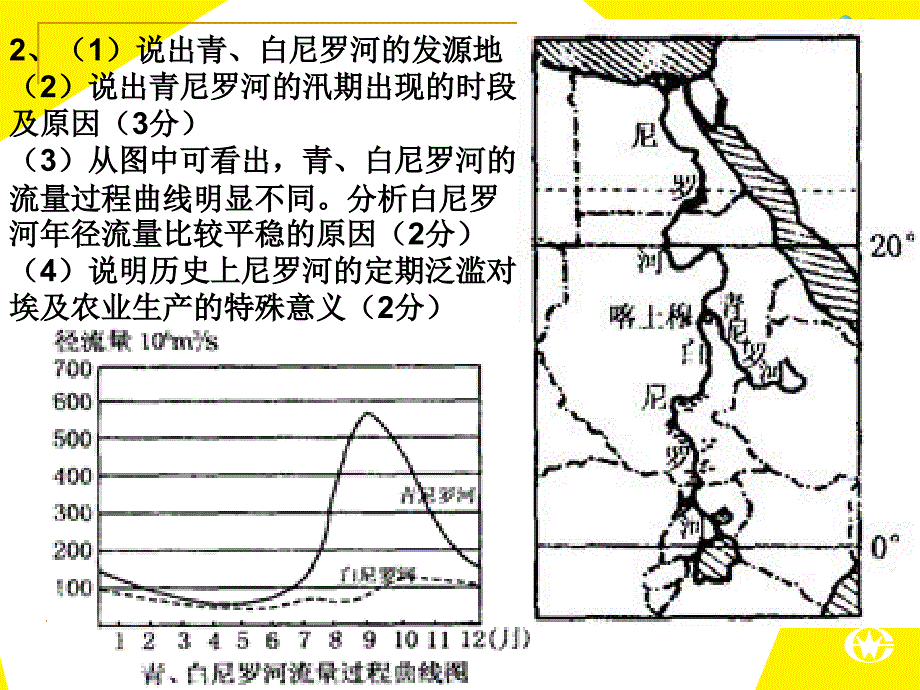 问题研究河流上该不该建大坝_第3页