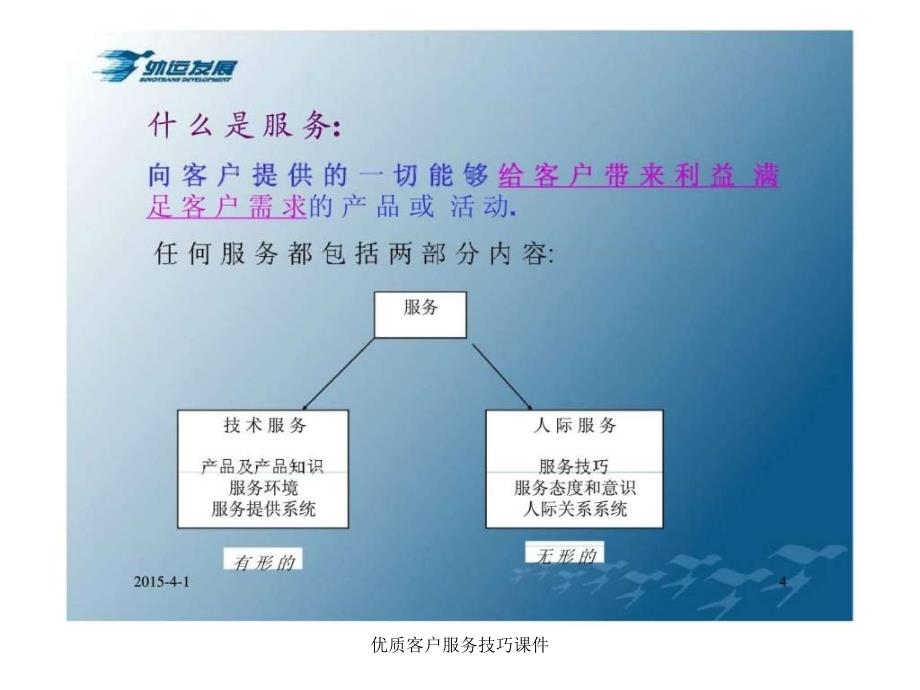 优质客户服务技巧课件课件_第4页