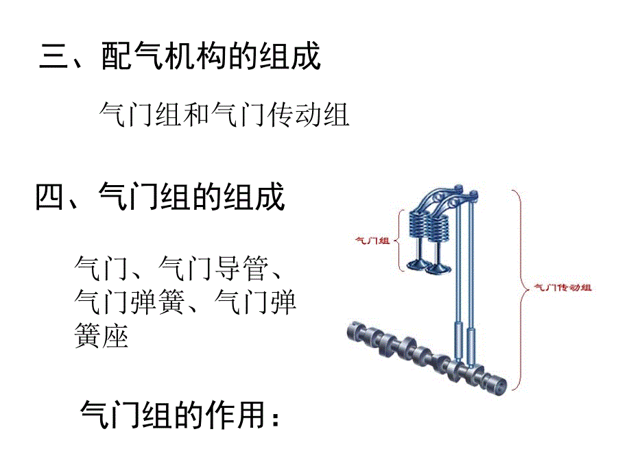 第一节配气机构的构造和工作原理_第4页