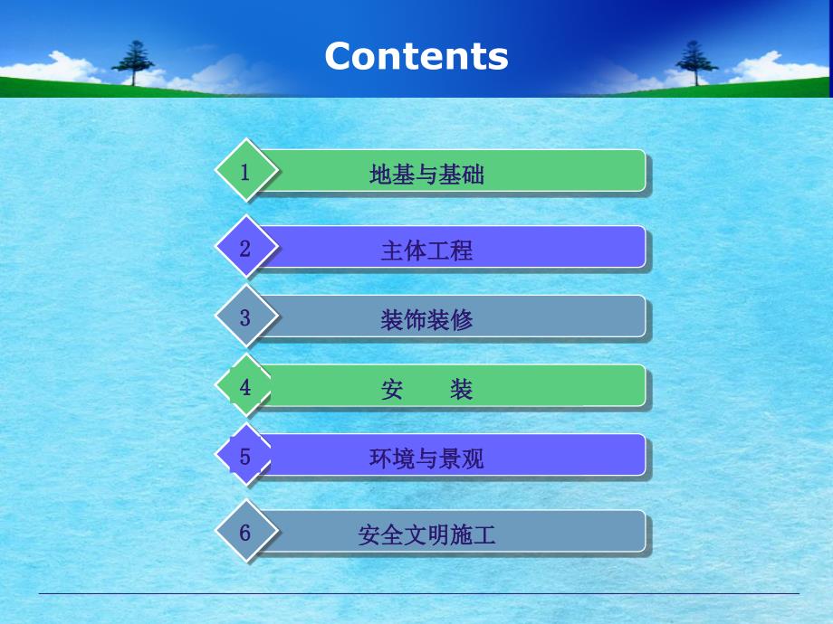 地产建筑工程常见质量缺陷及防治措施ppt课件_第2页