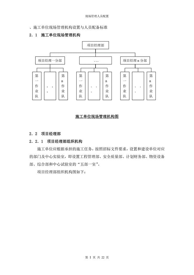 现场管理人员配置(结构加固工程)