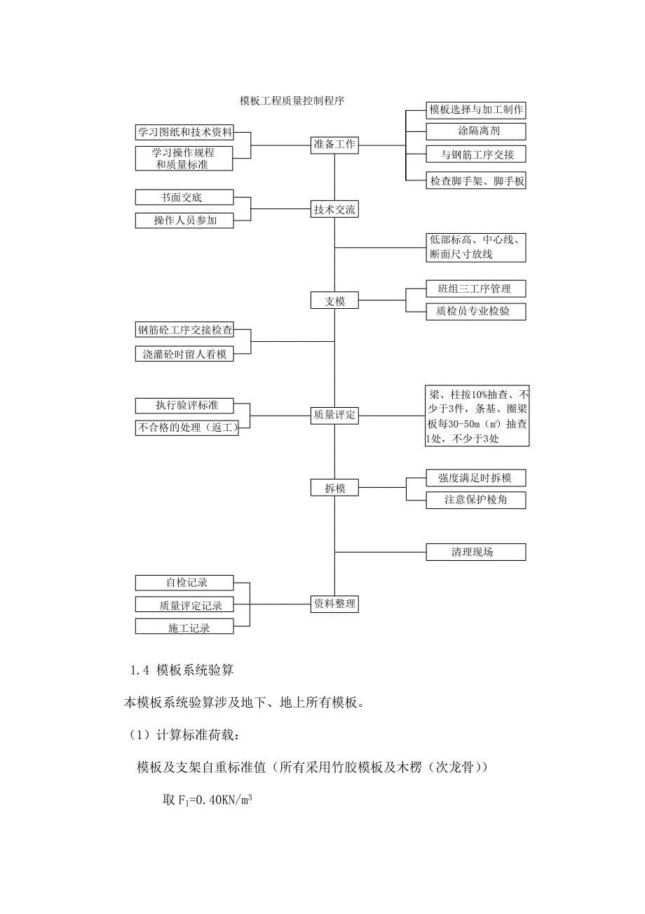 大连民族学院模板方案_第5页