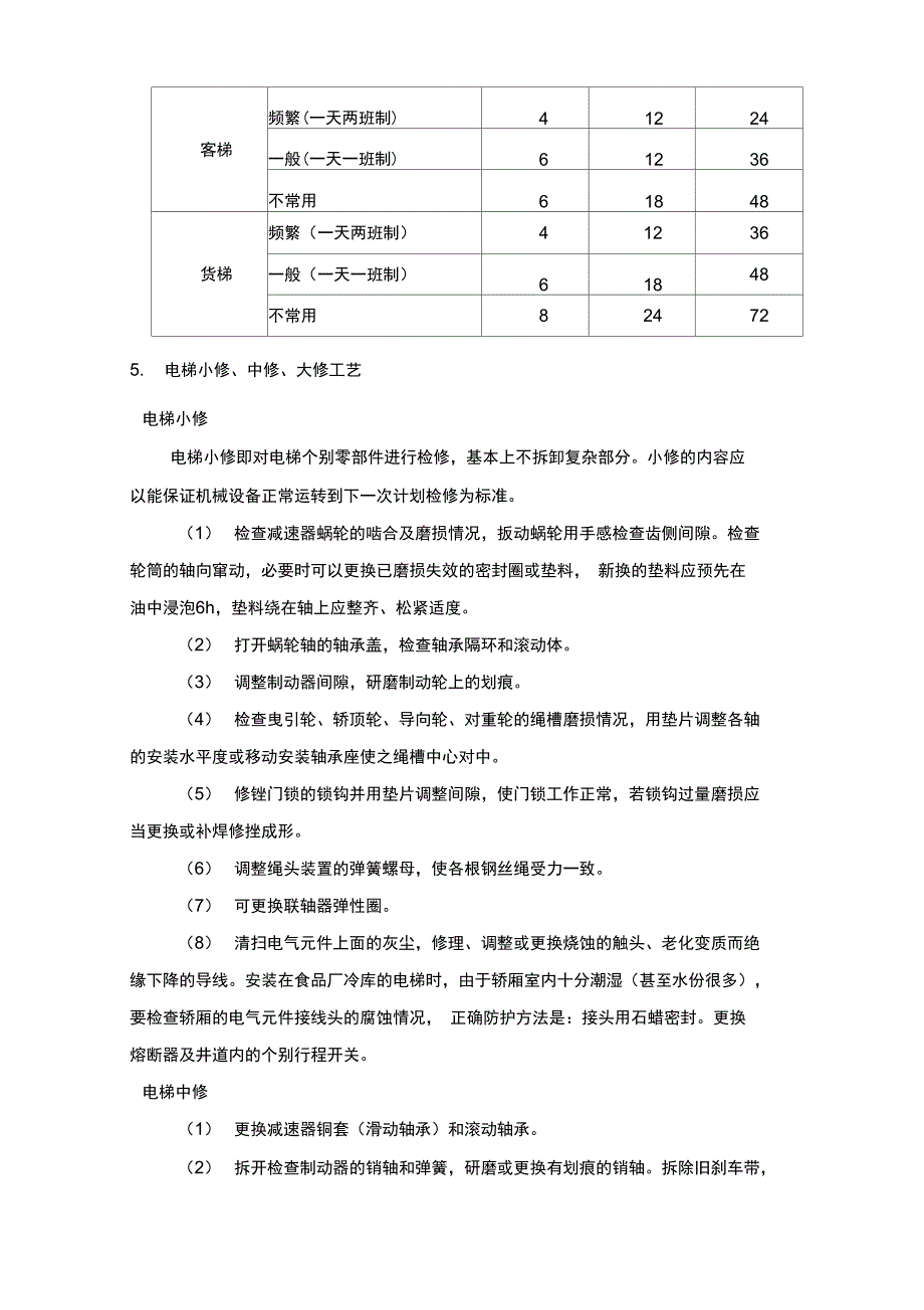 电梯小中大修工艺要求_第3页