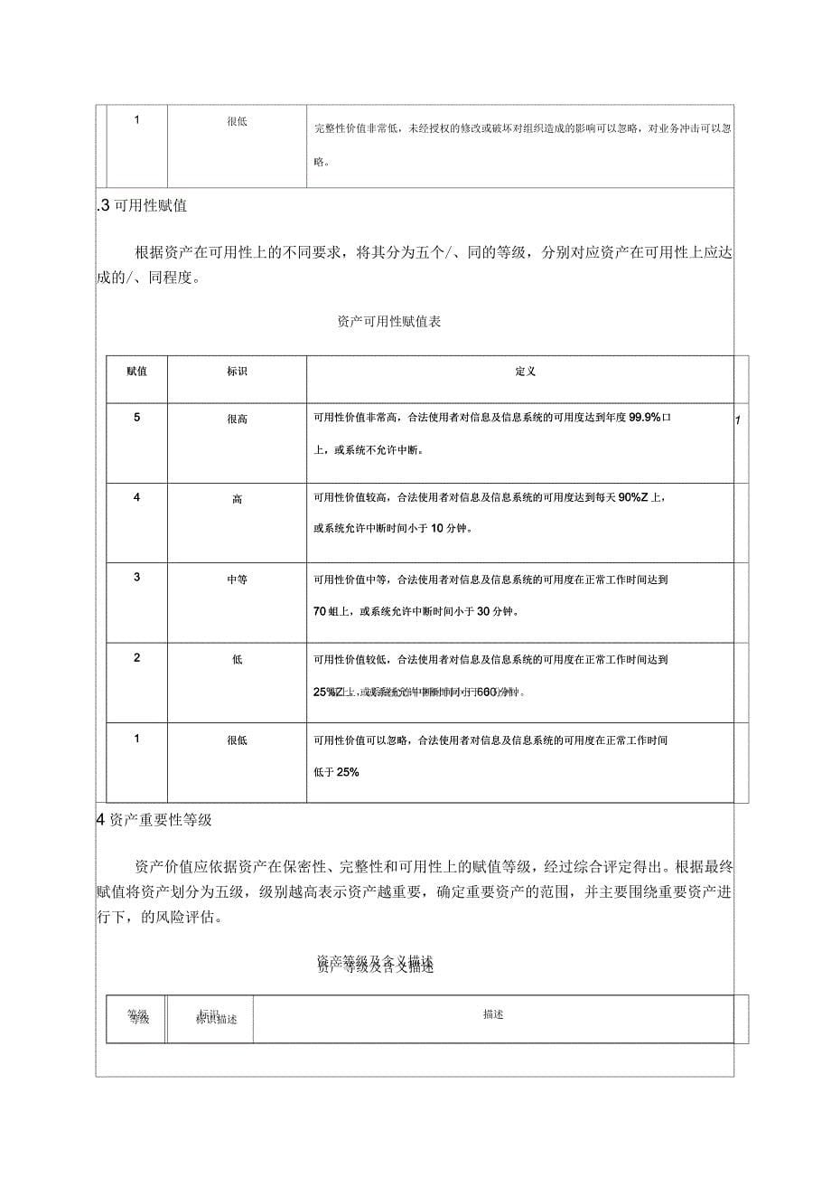 企业公司风险评估方案_第5页