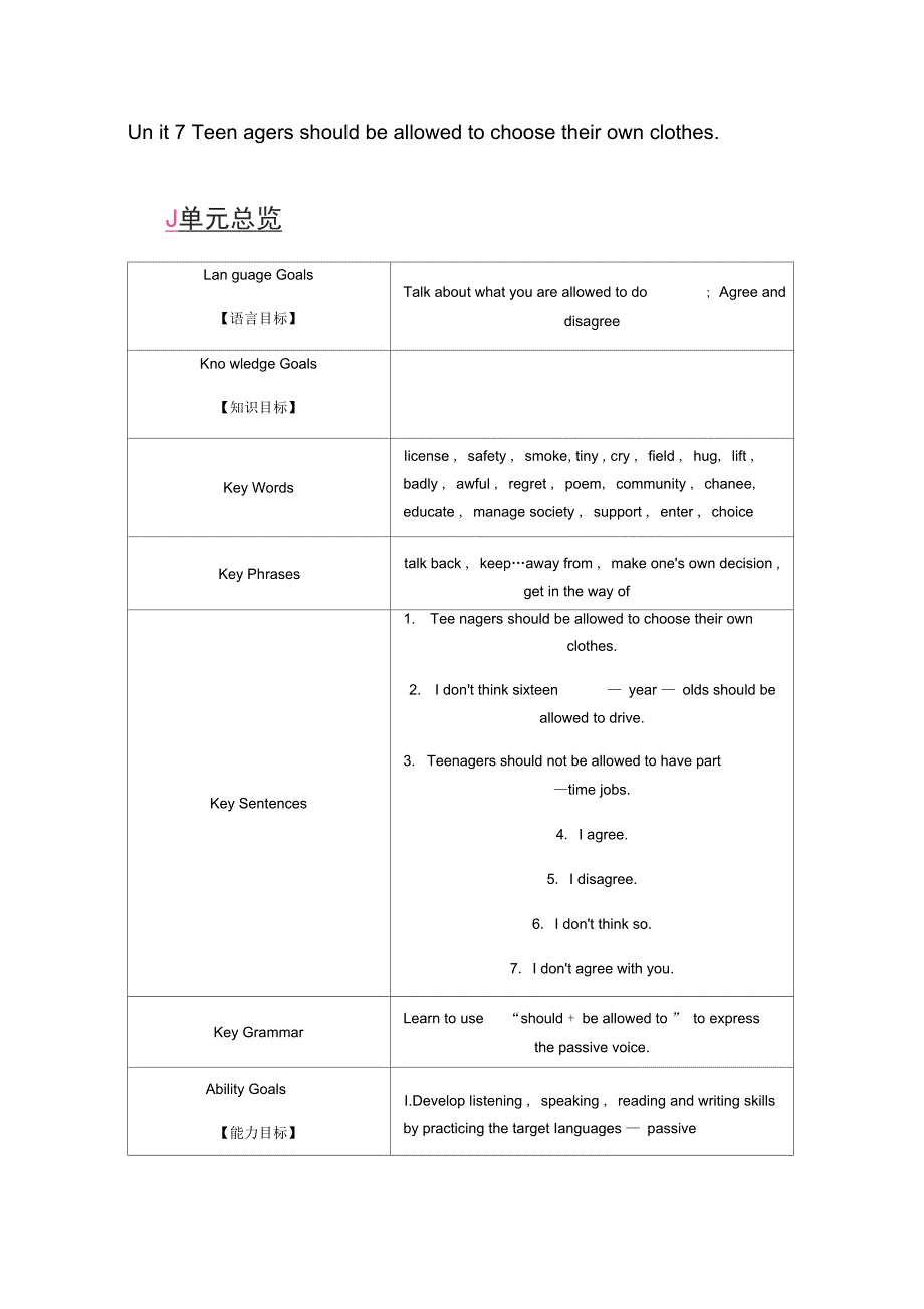 九年级英语全册Unit7Teenagersshouldbeallowed教案_第1页