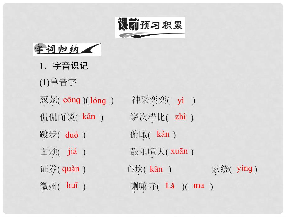 高中语文 第二单元 4 东方风来满眼节选课件 新人教版必修5_第2页