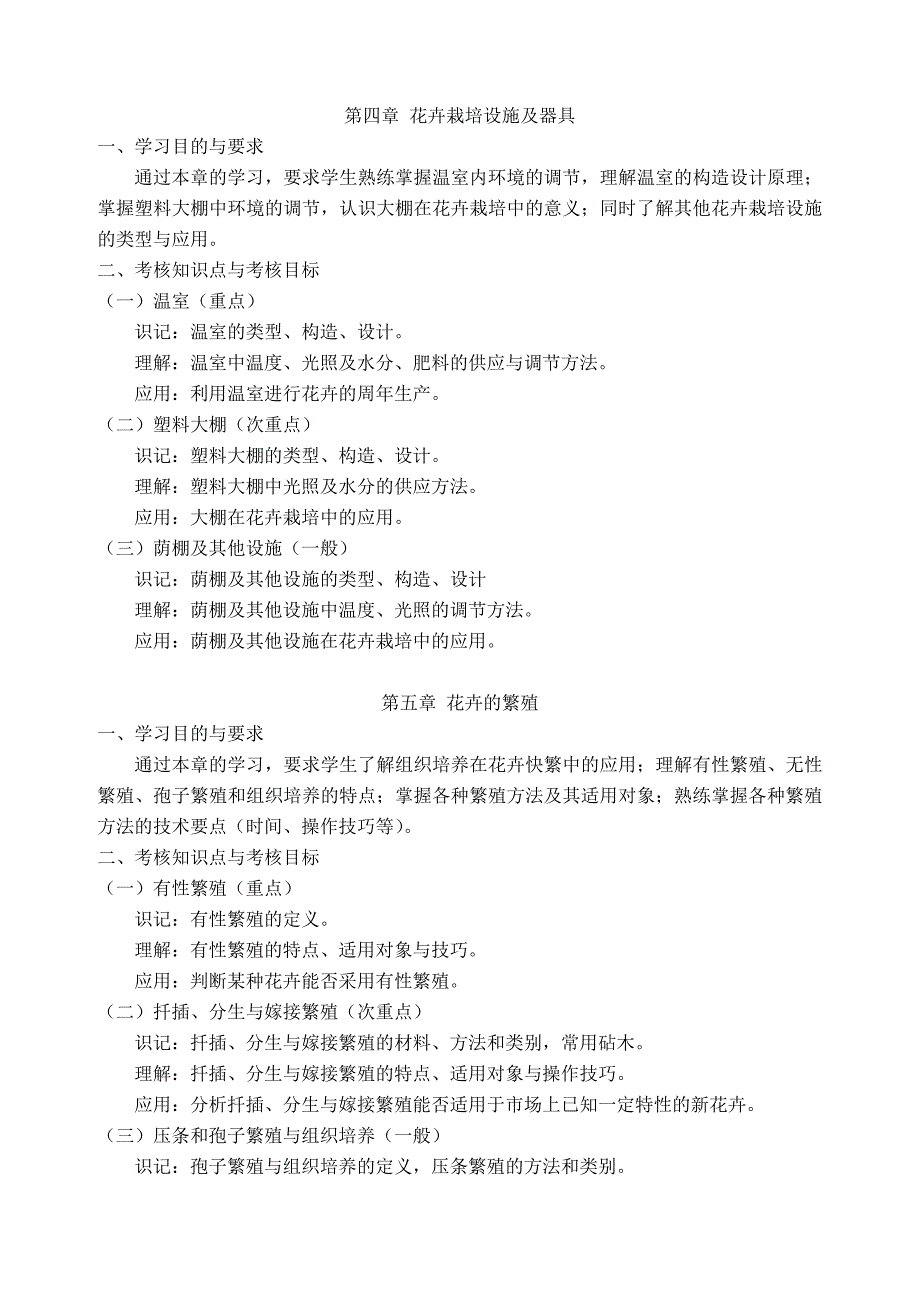 3259花卉学一_第4页