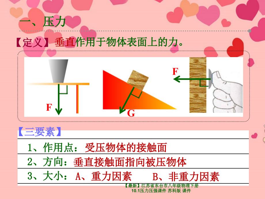 最新八年级物理下册10.1压力压强课件苏科版课件_第2页