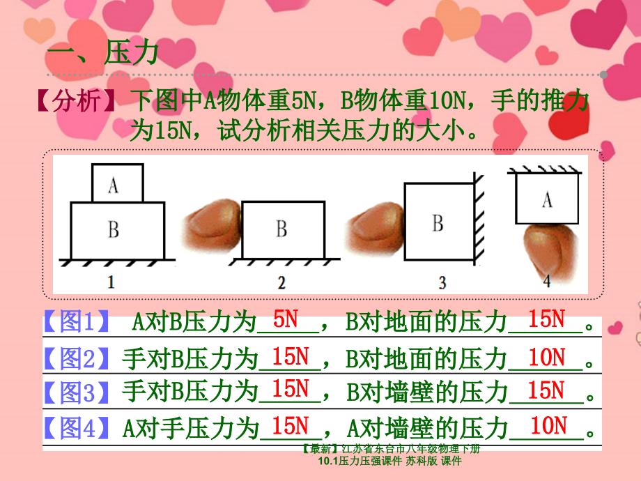 最新八年级物理下册10.1压力压强课件苏科版课件_第3页