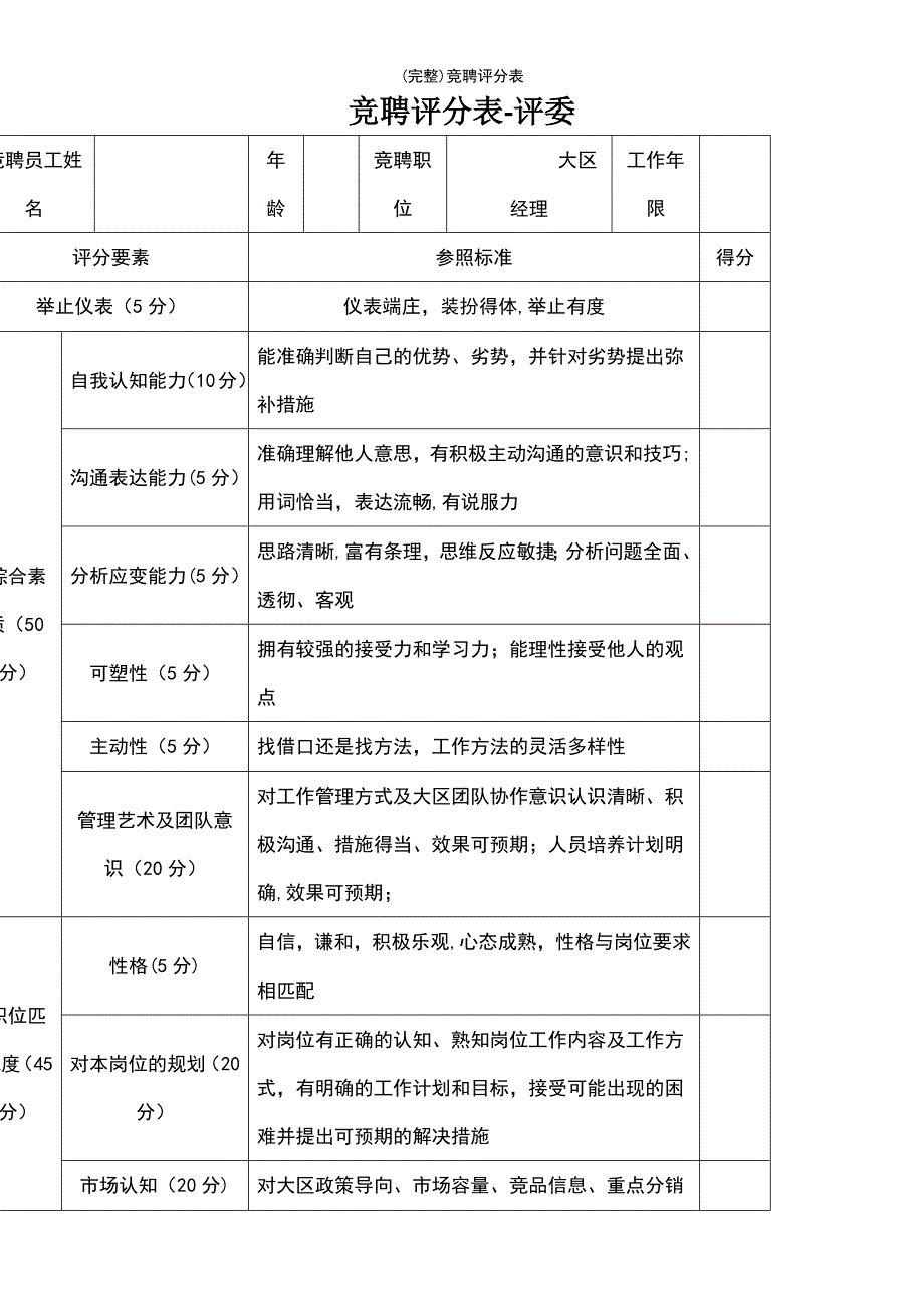 (最新整理)竞聘评分表_第2页