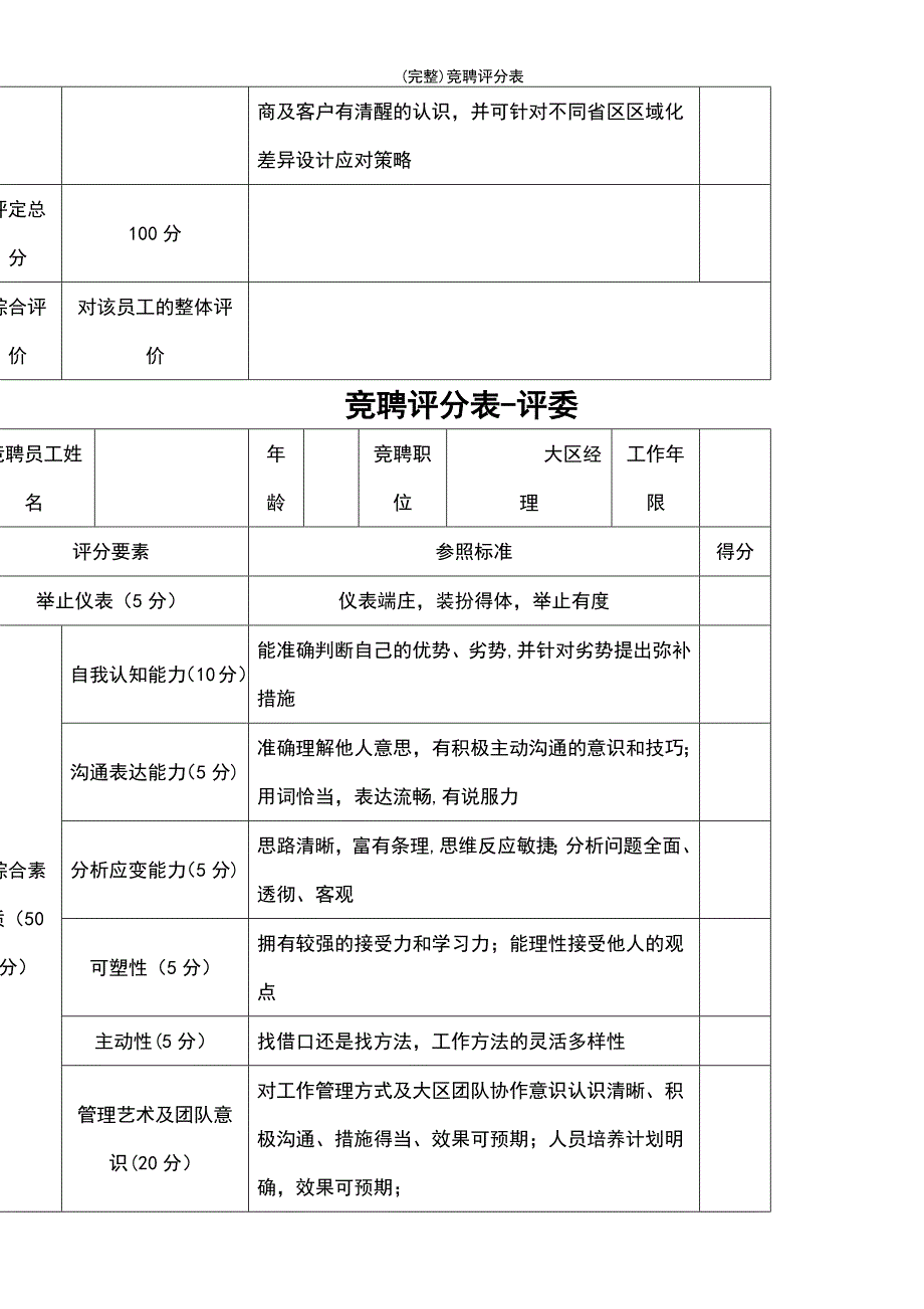 (最新整理)竞聘评分表_第3页