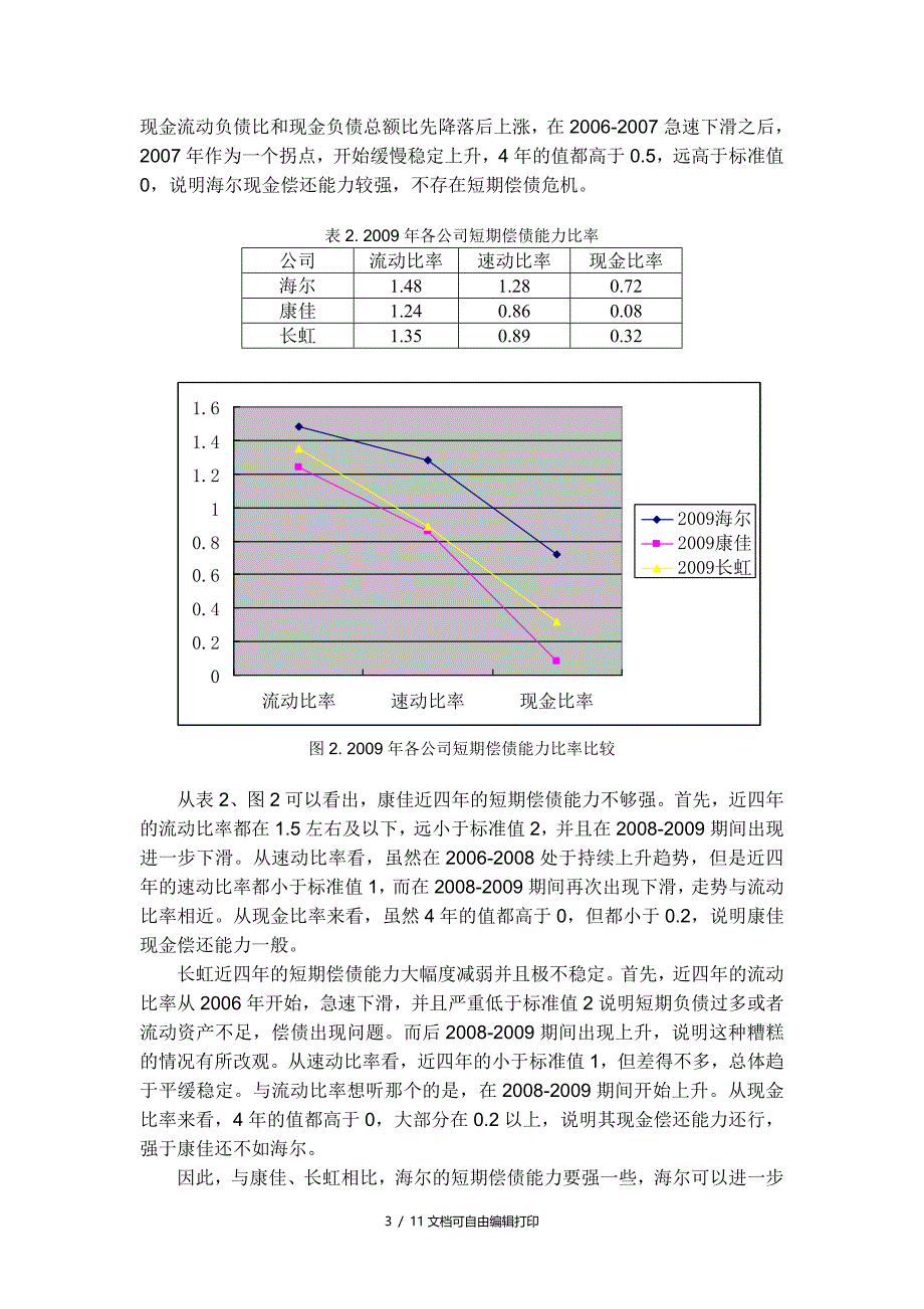 海尔公司财务报告分析_第3页