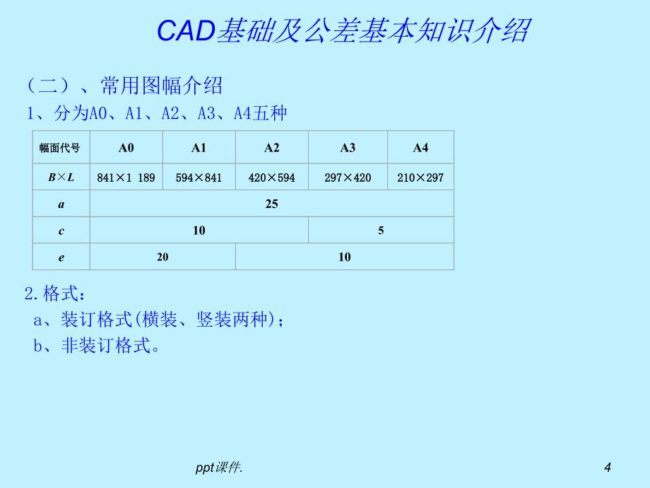 CAD基础识图简介ppt课件_第4页