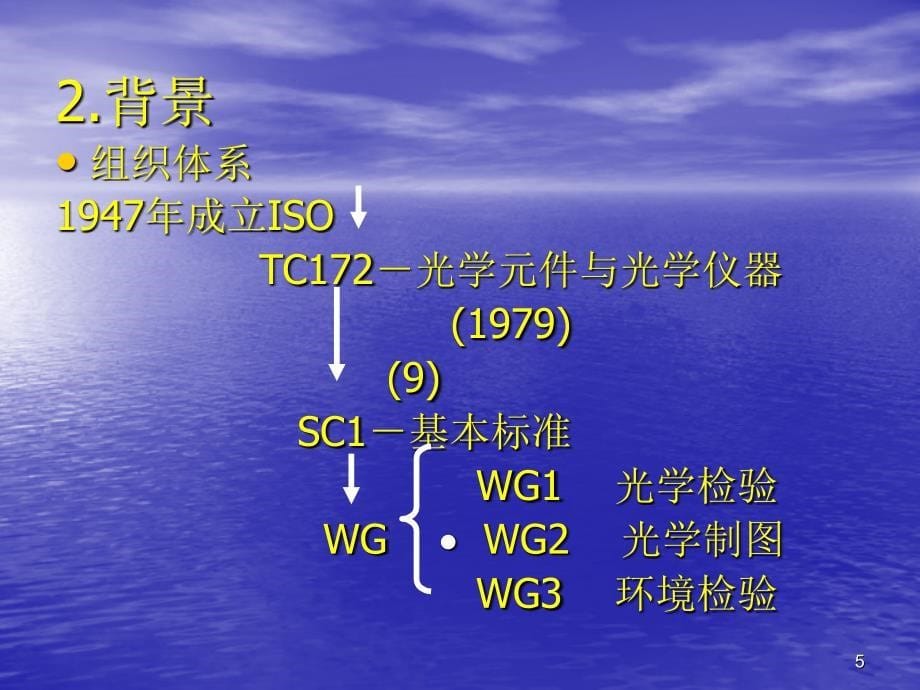 光学元件技术要求与检验国际新标准优秀课件_第5页