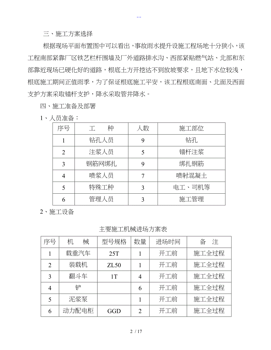 锚杆支护施工组织方案_第2页