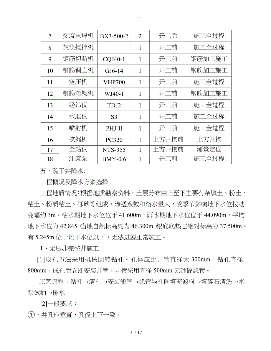 锚杆支护施工组织方案_第3页