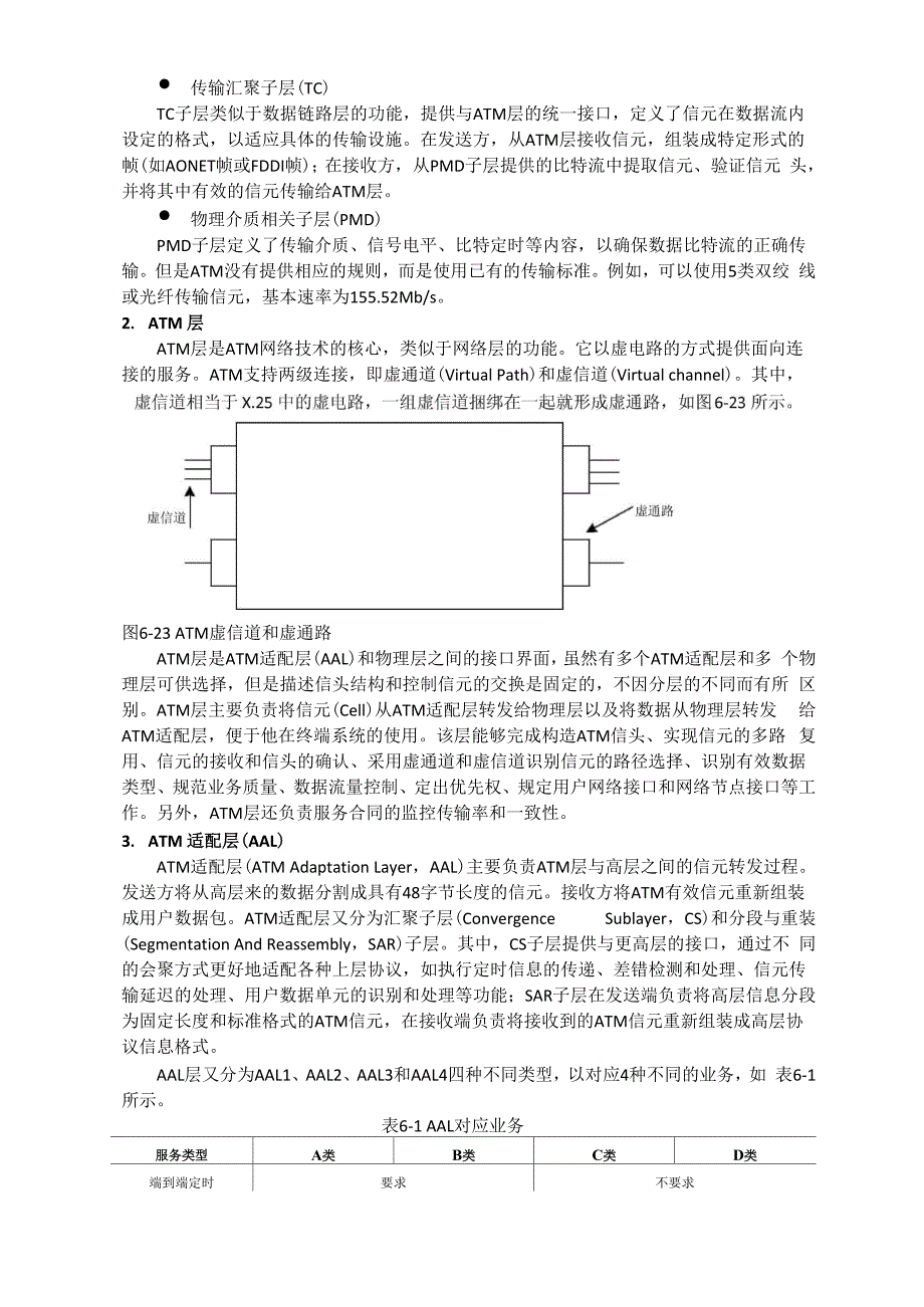 计算机网络应用ATM网络协议参考模型_第2页