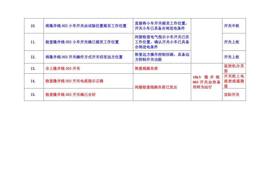 10kV倒闸操作票(教学)_第3页