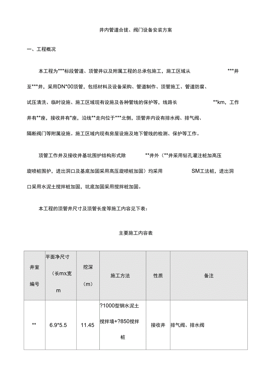 管道合拢阀门设备安装方案_第2页