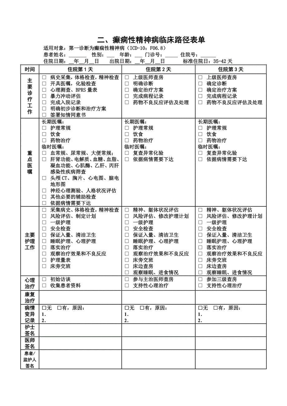 癫痫性精神病临床路径.doc_第5页