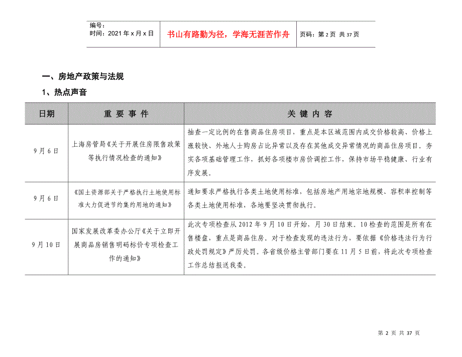 XXXX年9月邵阳房地产市场月报_第2页