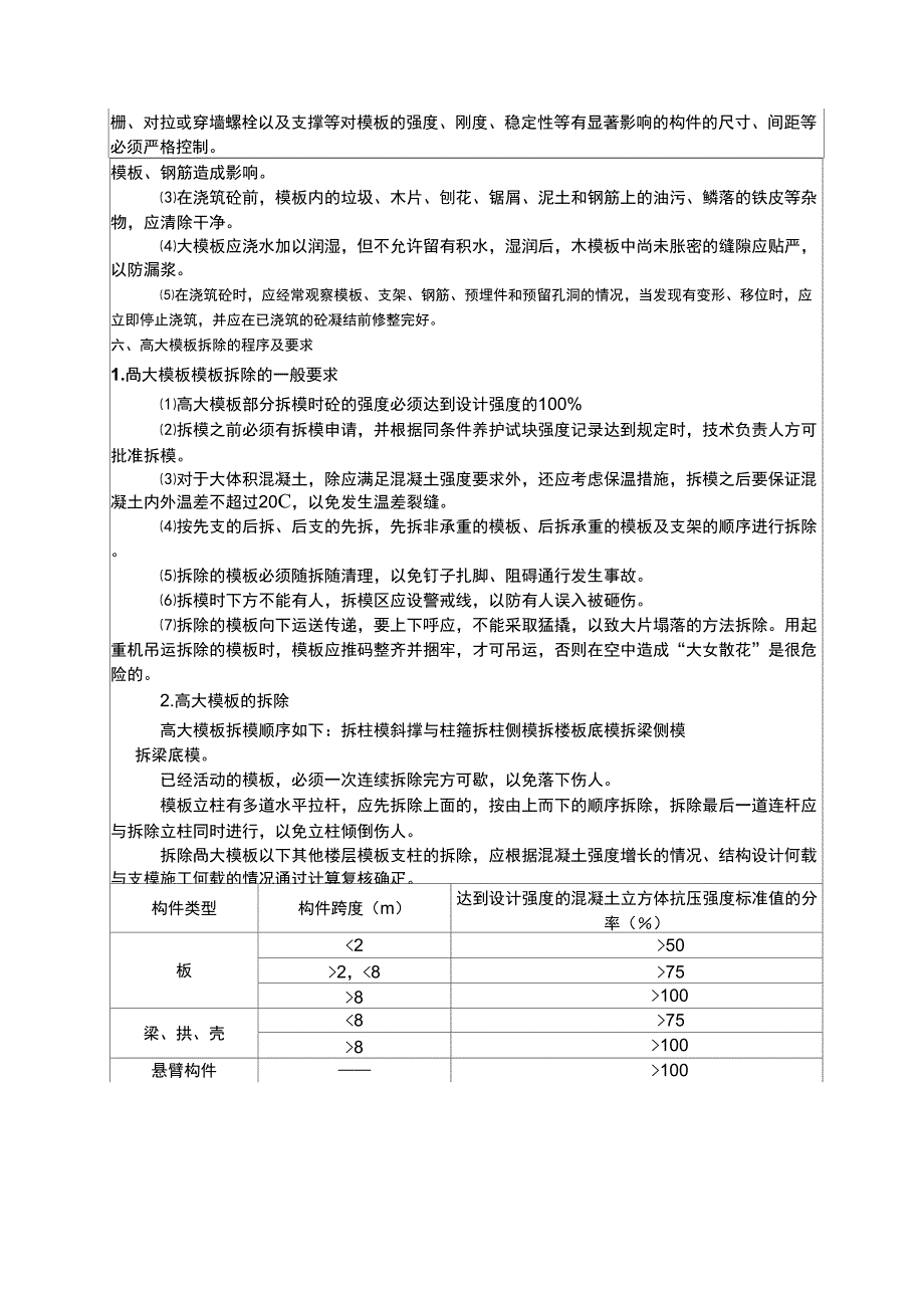 高大模板模板技术交底_第4页