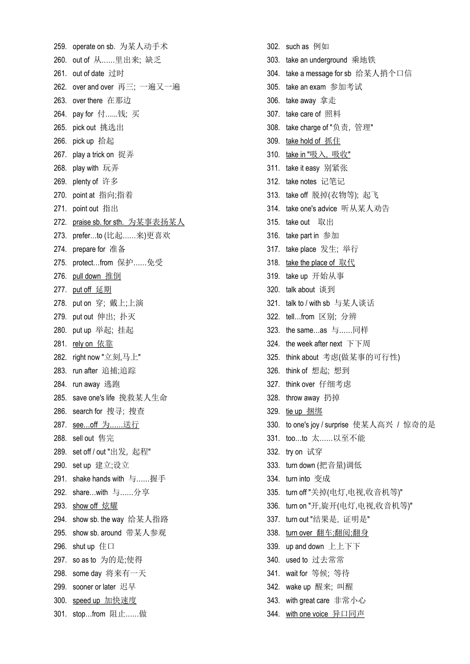 中考必备最新2011年中考英语词组总结_第4页