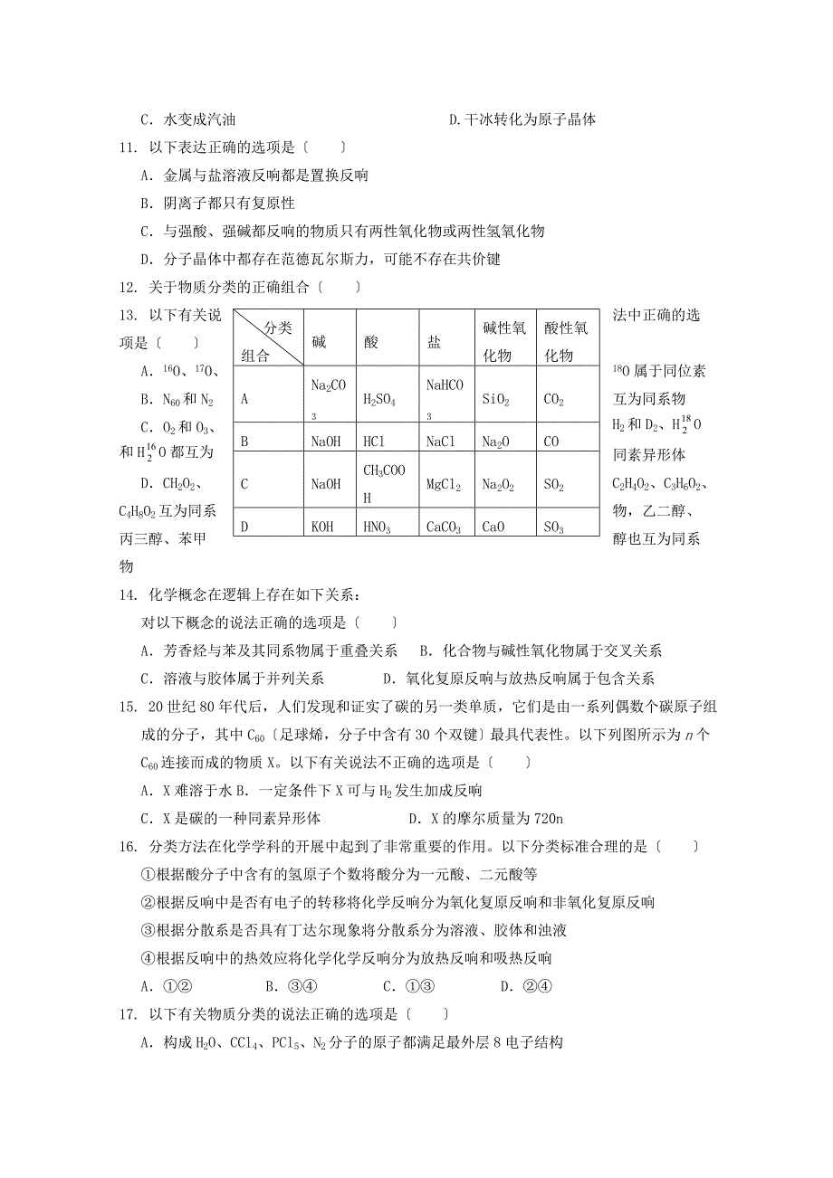 2022届高三化学二轮复习精品整合练习物质的组成性质和分类(旧人教版).docx_第2页