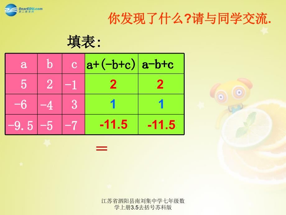 江苏省泗阳县南刘集中学七年级数学上册3.5去括号苏科版课件_第3页