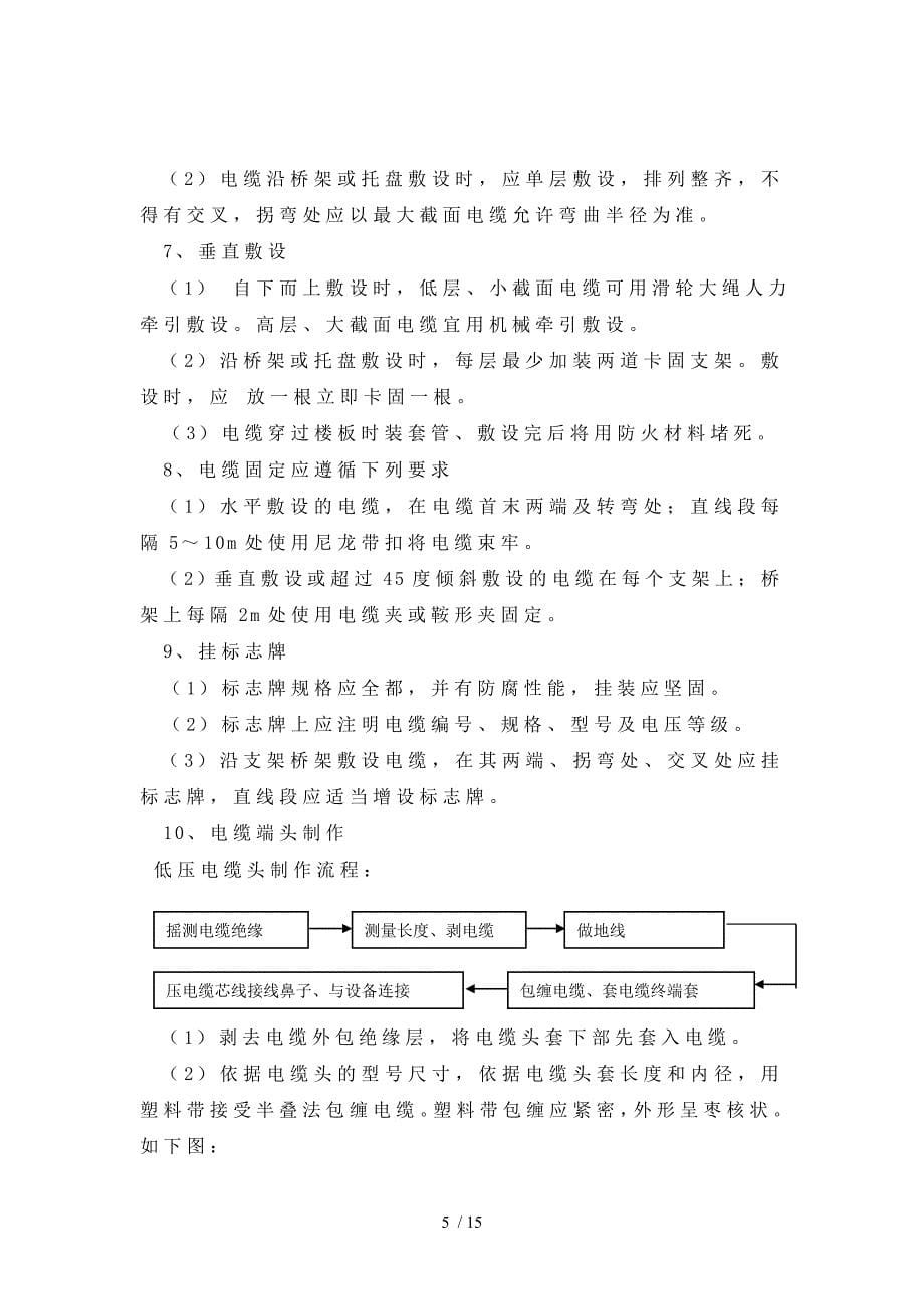 电气系统施工工艺和技术措施(强电)_第5页