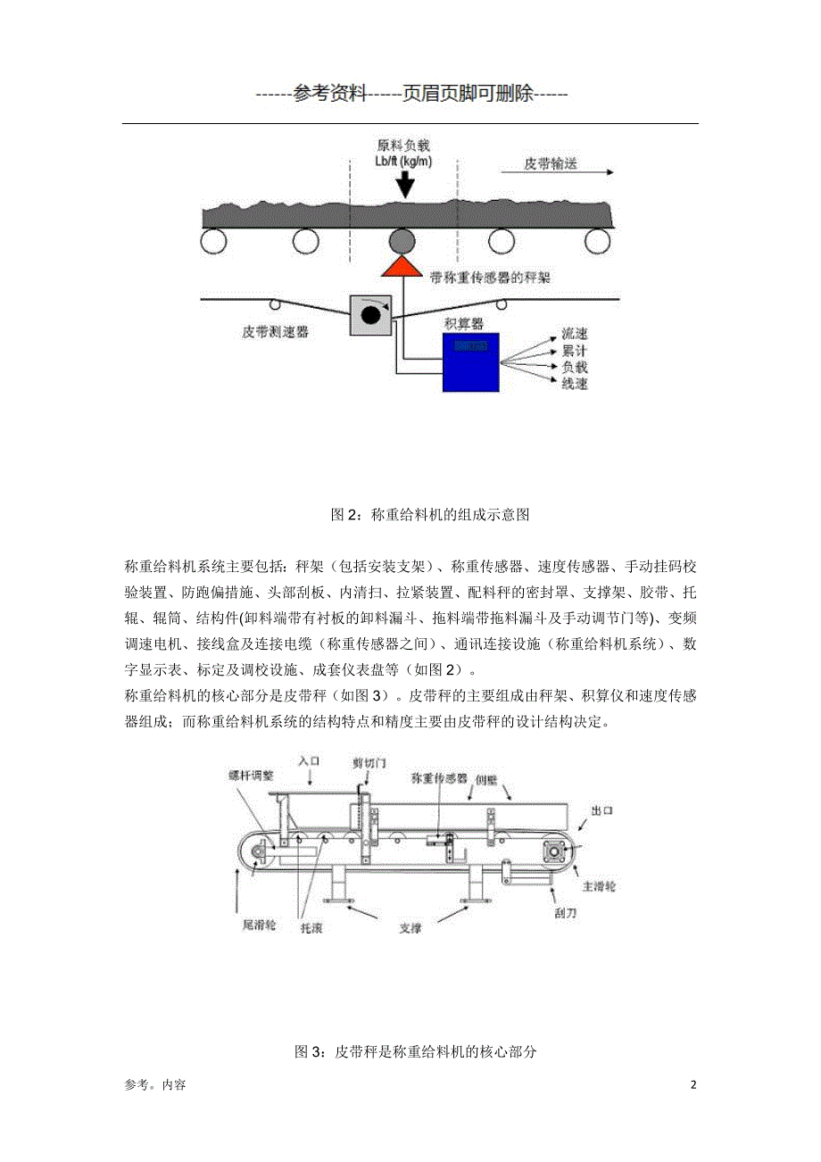 电子皮带秤系统的工作原理（内容参考）_第2页