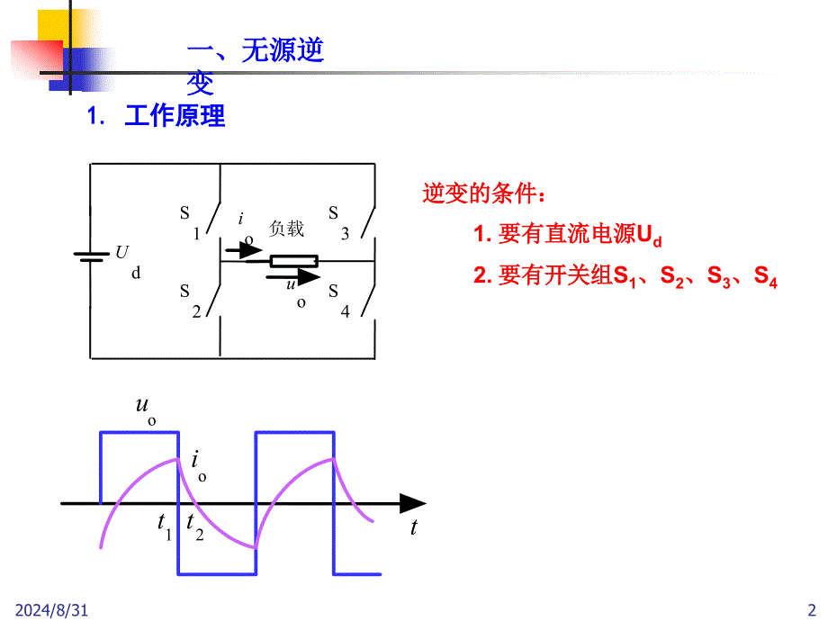 逆变工作原理逆变教学课件PPT_第2页