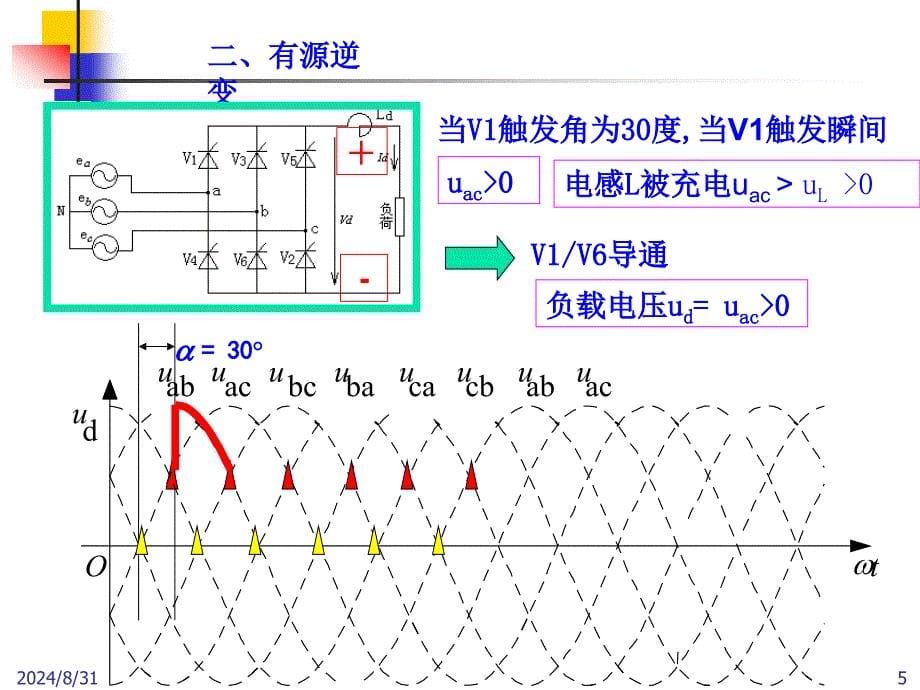 逆变工作原理逆变教学课件PPT_第5页