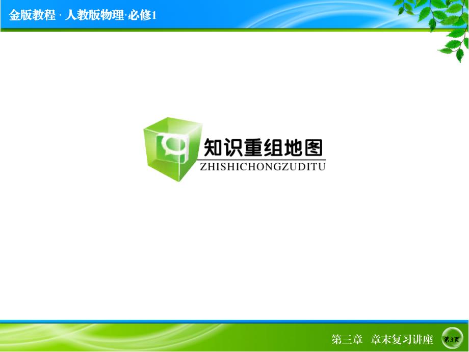 相互作用章末复习讲座.ppt_第3页