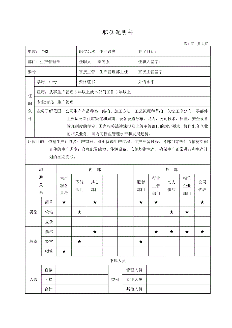 生产管理部生产调度职位说明书管理文档_第1页