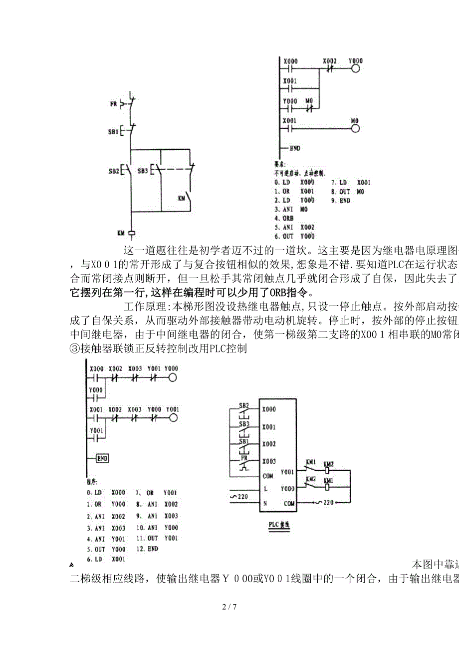 PLC经典电路(1)_第2页