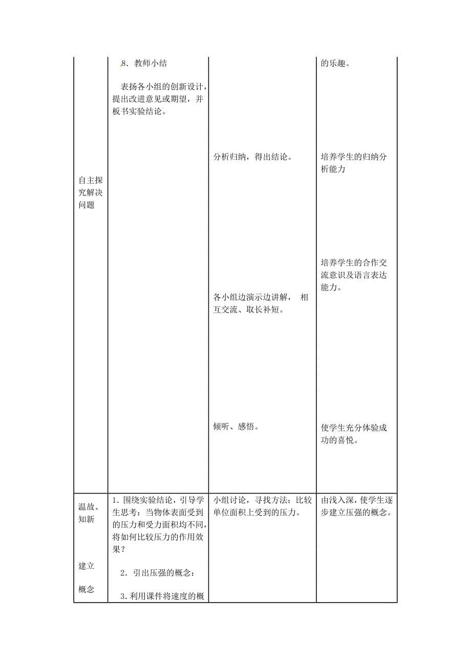 七年级科学下册《3.7压强》(第1课时)教案-浙教版_第5页