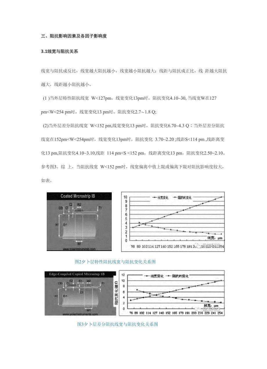 PCB阻抗制作过程控制_第3页