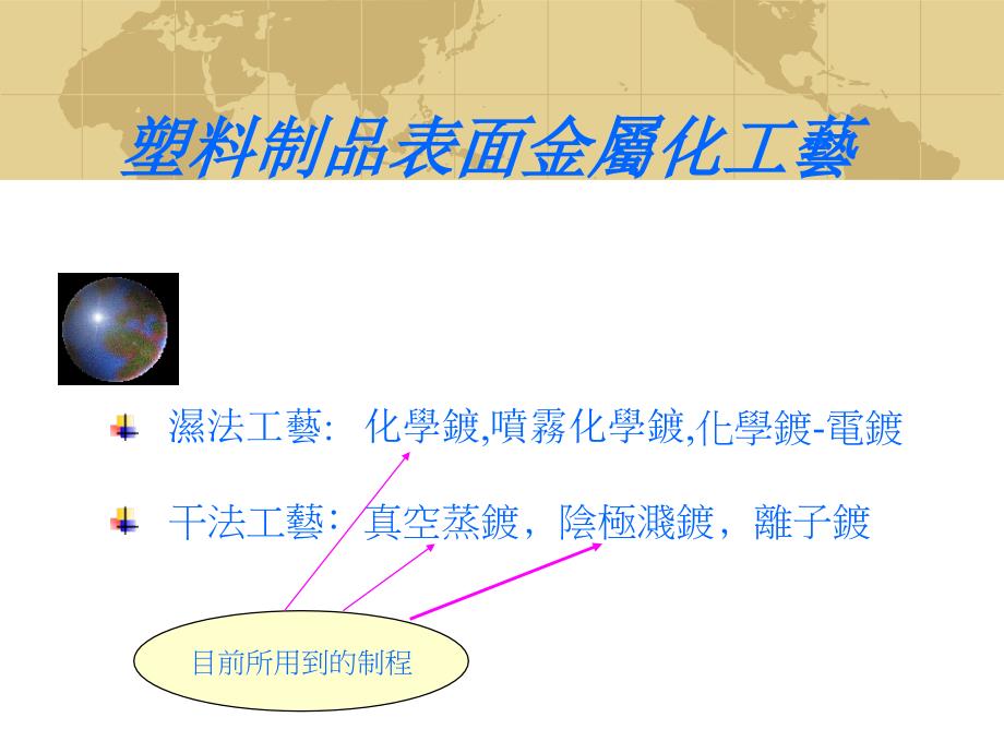 塑料制品表面金属化工艺_第1页