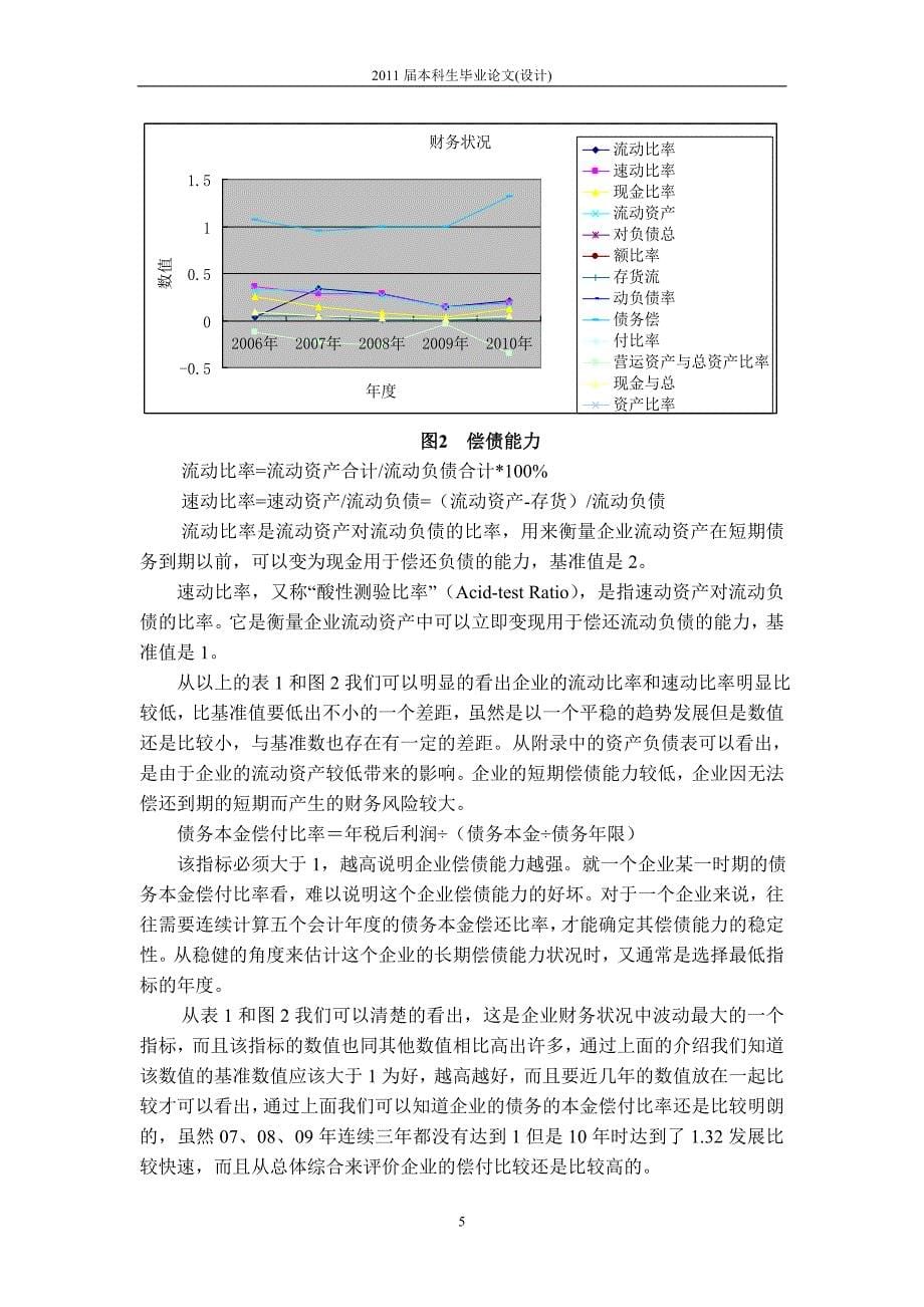 毕业设计（论文）中国联合网络通信集团有限公司财务报告分析_第5页