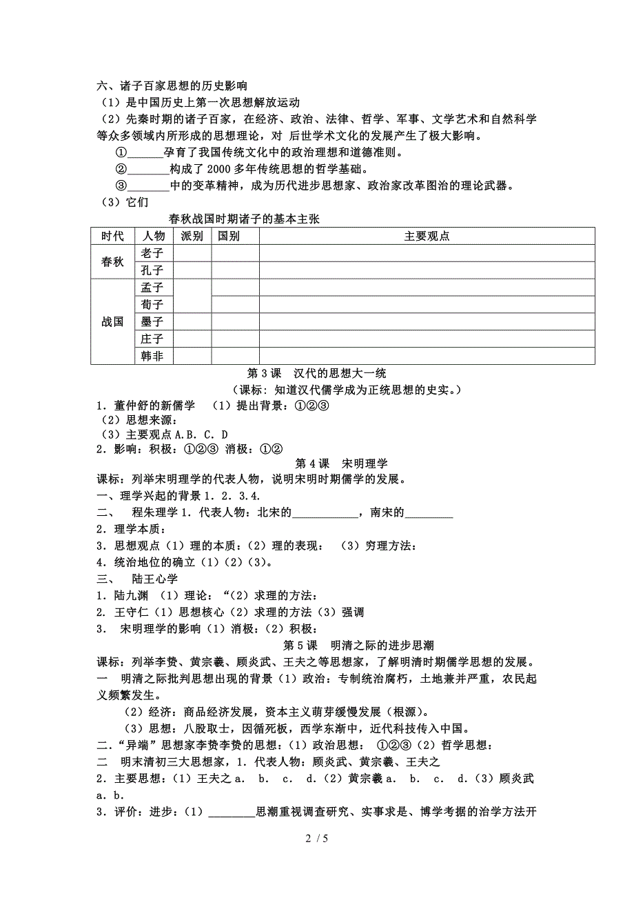 高中历史必修三第一单元提纲_第2页